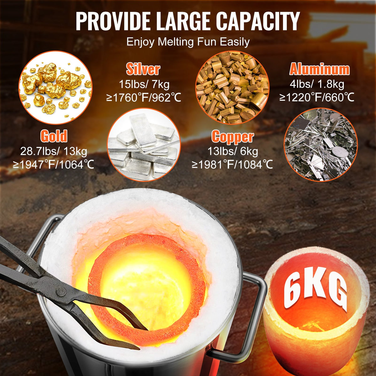 Propane Melting Furnace Kit 6KG Foundry Kiln Crucible Tongs Stainless Steel