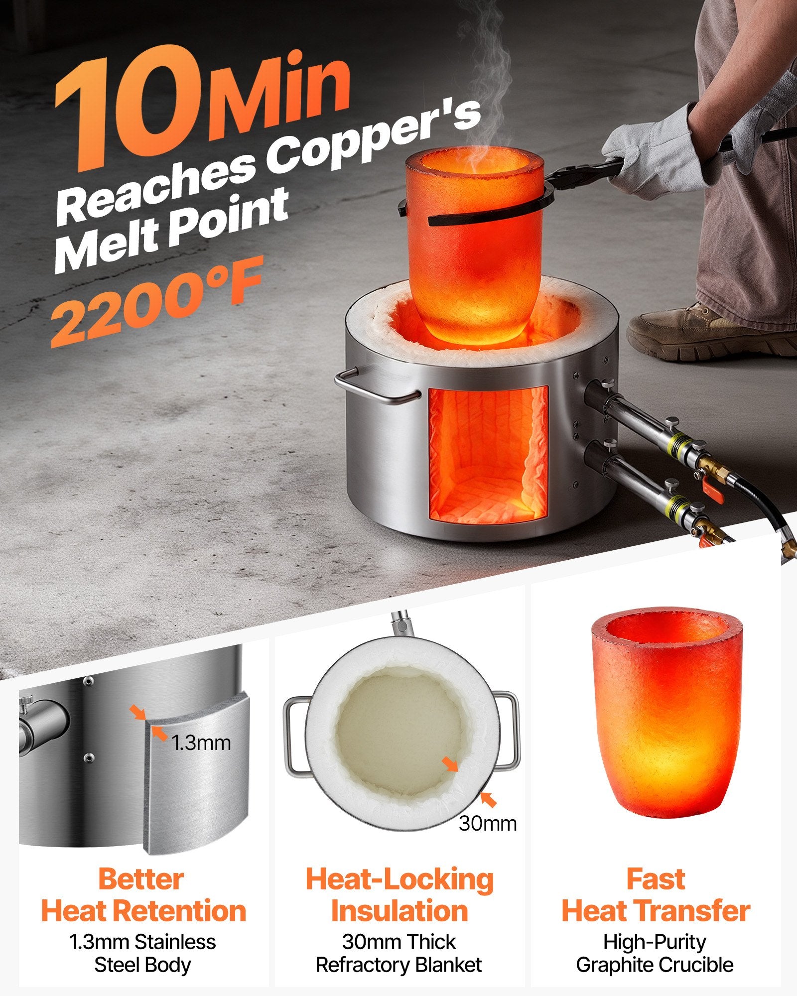 Propane Melting Furnace Kit 16KG Dual Burner with Crucibles Tongs Gold Silver