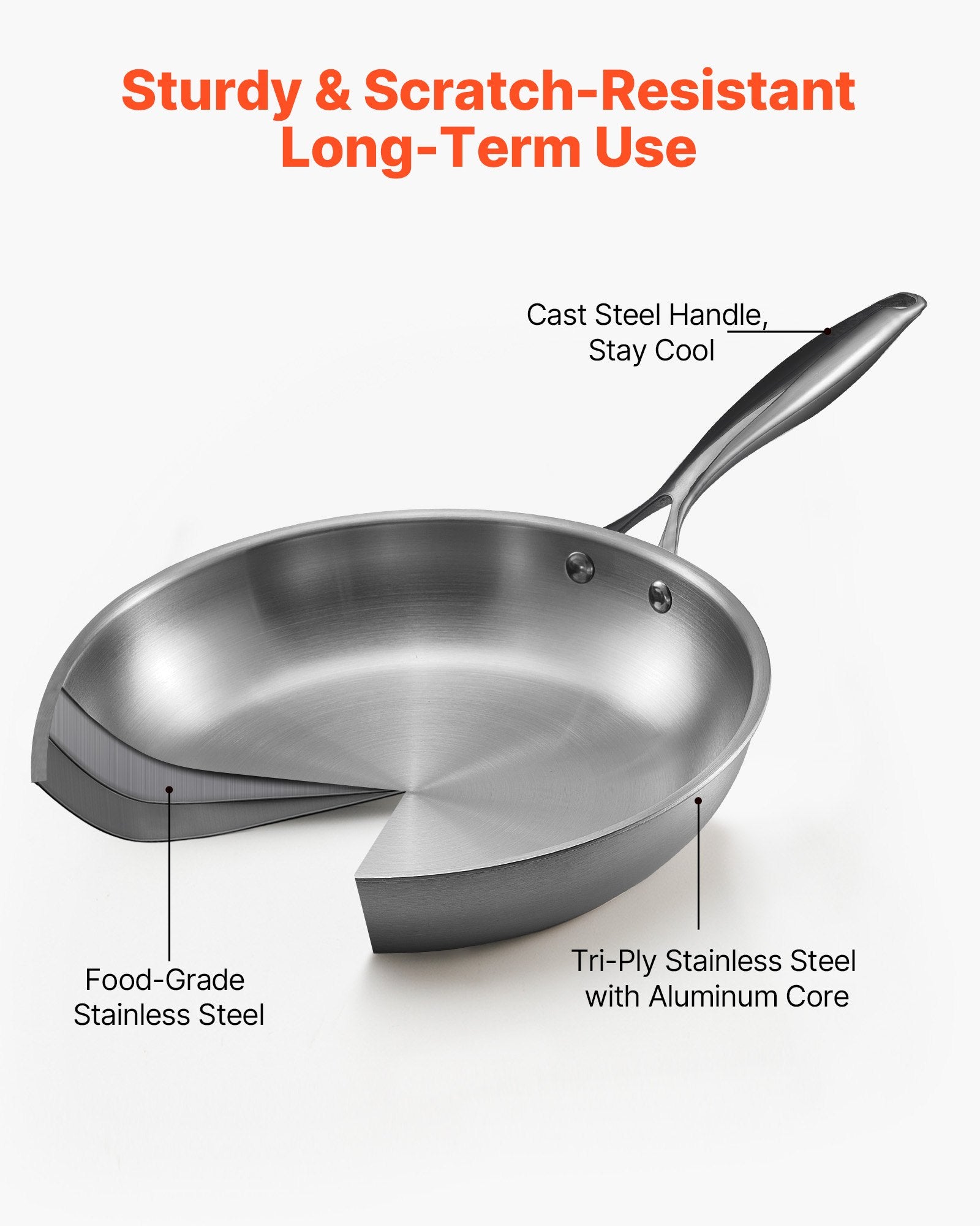 Tri-Ply Stainless Steel Frying Pan 3-Piece (240/280/320mm) Heat-Resistant Handle