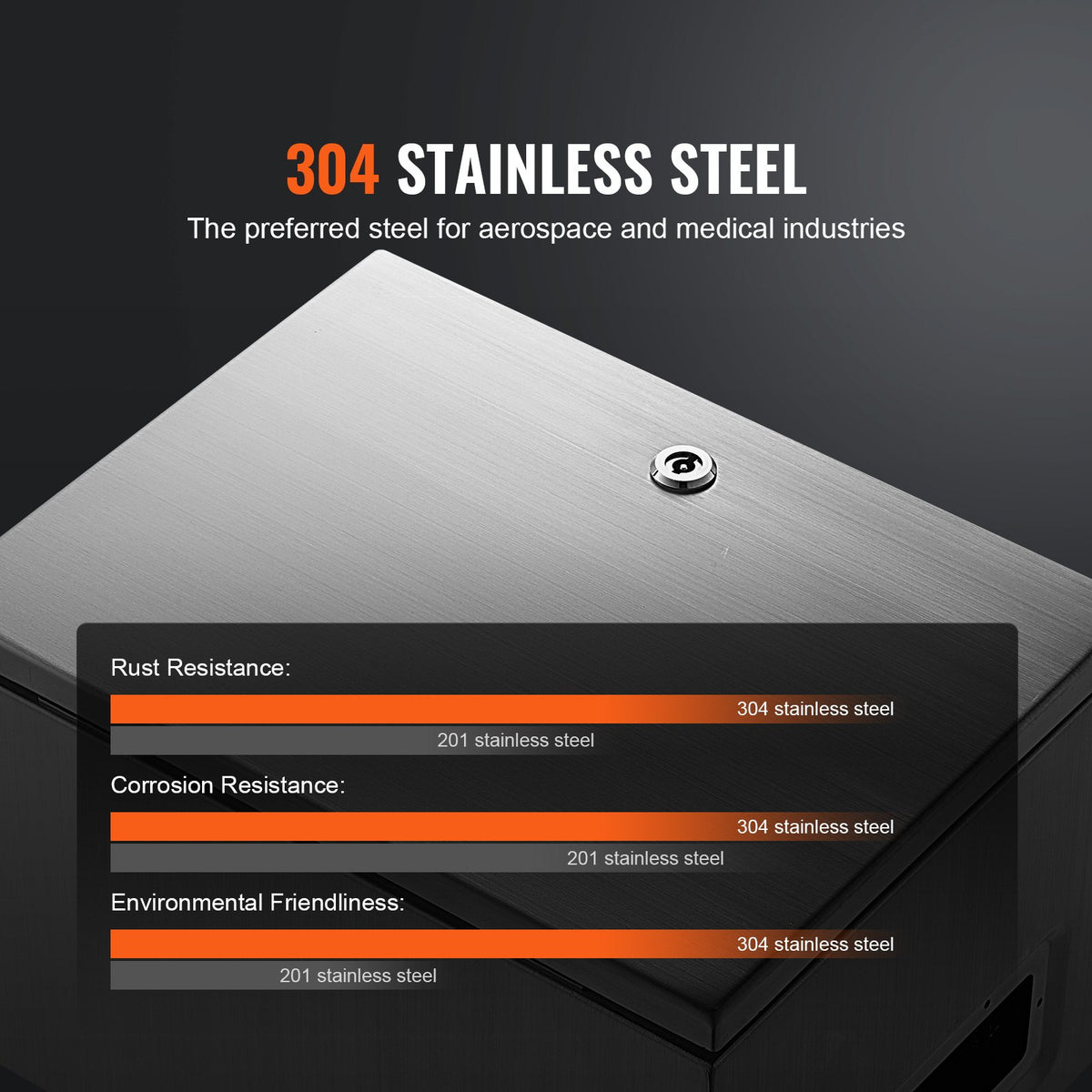 Steel Electrical Box 40x30x25cm 304 Stainless Wall-Mounted IP66 Waterproof