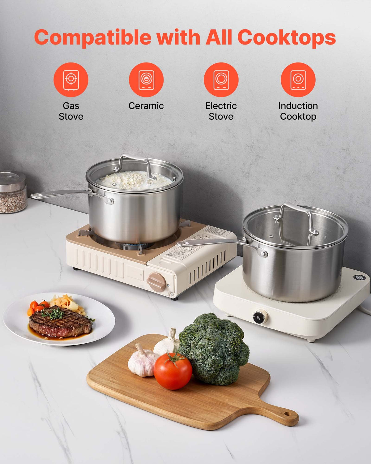 4QT Stainless Steel Saucepan Glass Lid Nonstick Cooking Pot Induction Oven Safe