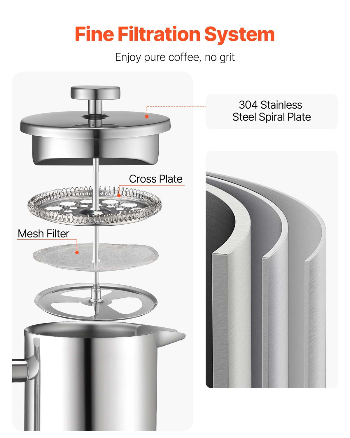 French Press Coffee Maker 1.5L, Stainless Steel Tea Press, Double Wall Insulated