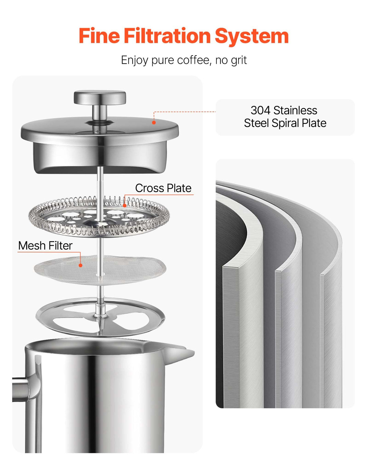 French Press Coffee Maker 1L, Stainless Steel Tea Press, Double Wall Insulated