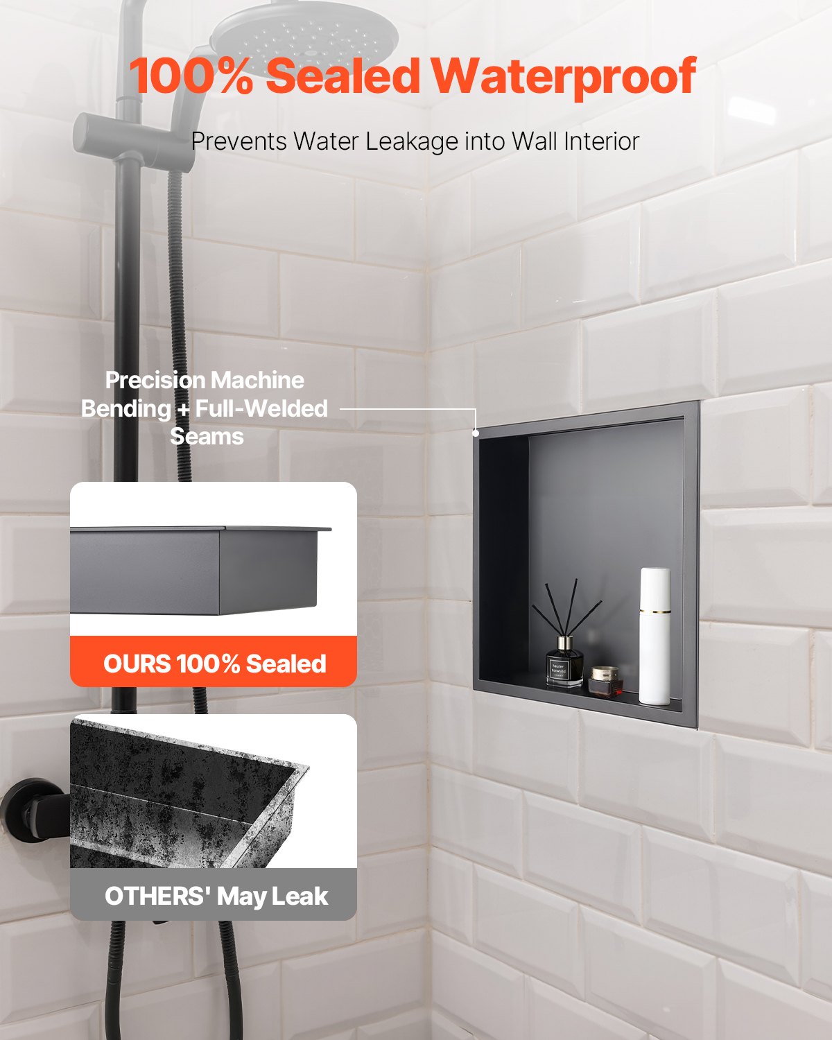 Shower Niche 33x33x10.2cm Recessed Wall Stainless Steel Black Soap Storage