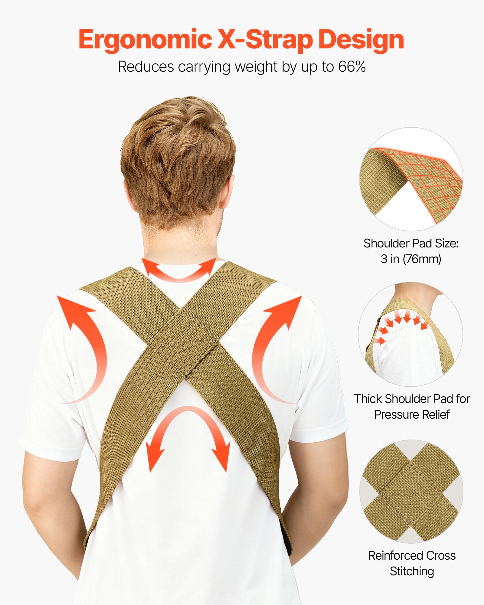 Moving Straps 2-Person Lifting System 453.6kg 2 Harness 1 Load Strap