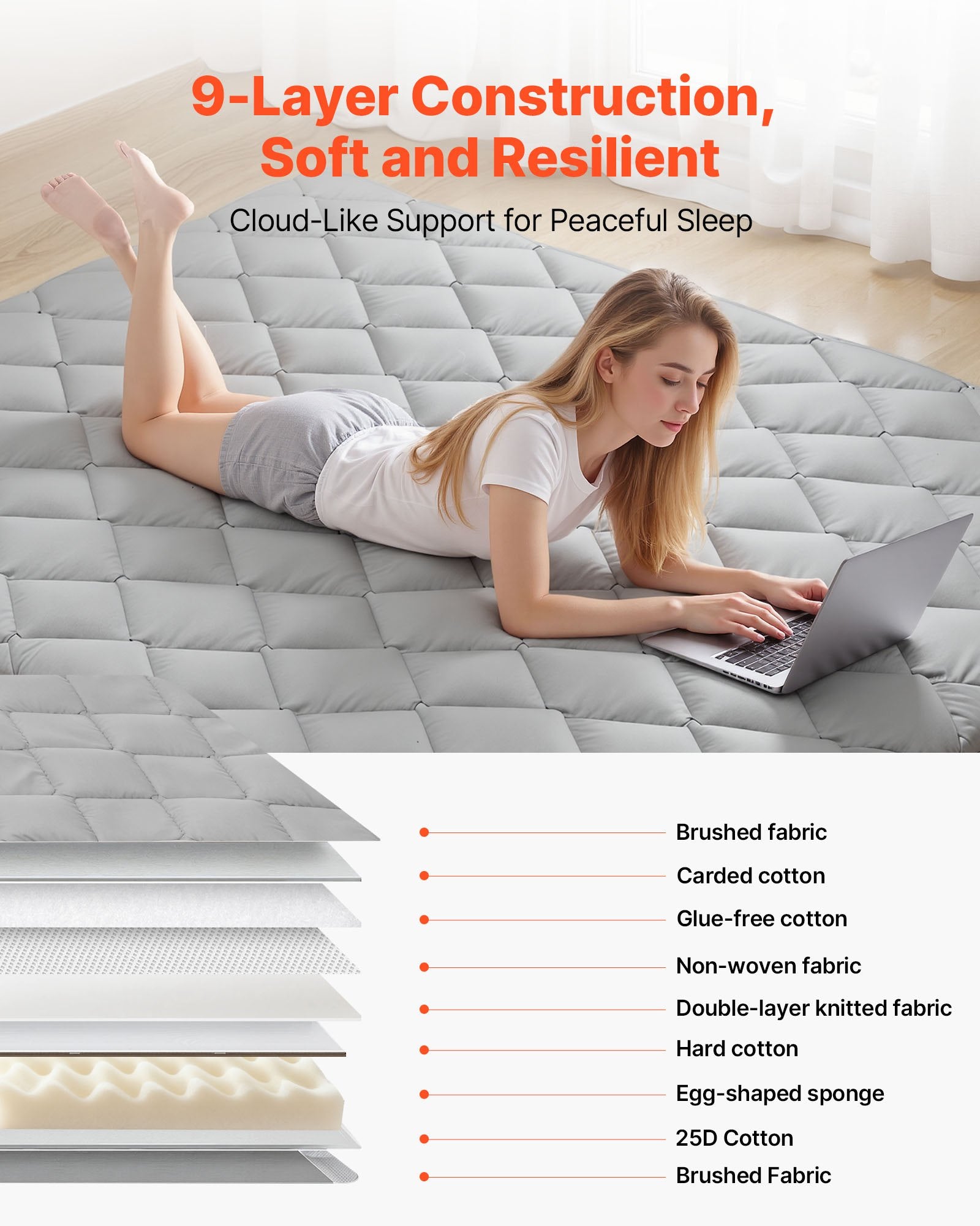 Tatami Mat Queen Size Foldable 9-Layer Futon Floor Mat 2032x1524x63.5mm Gray