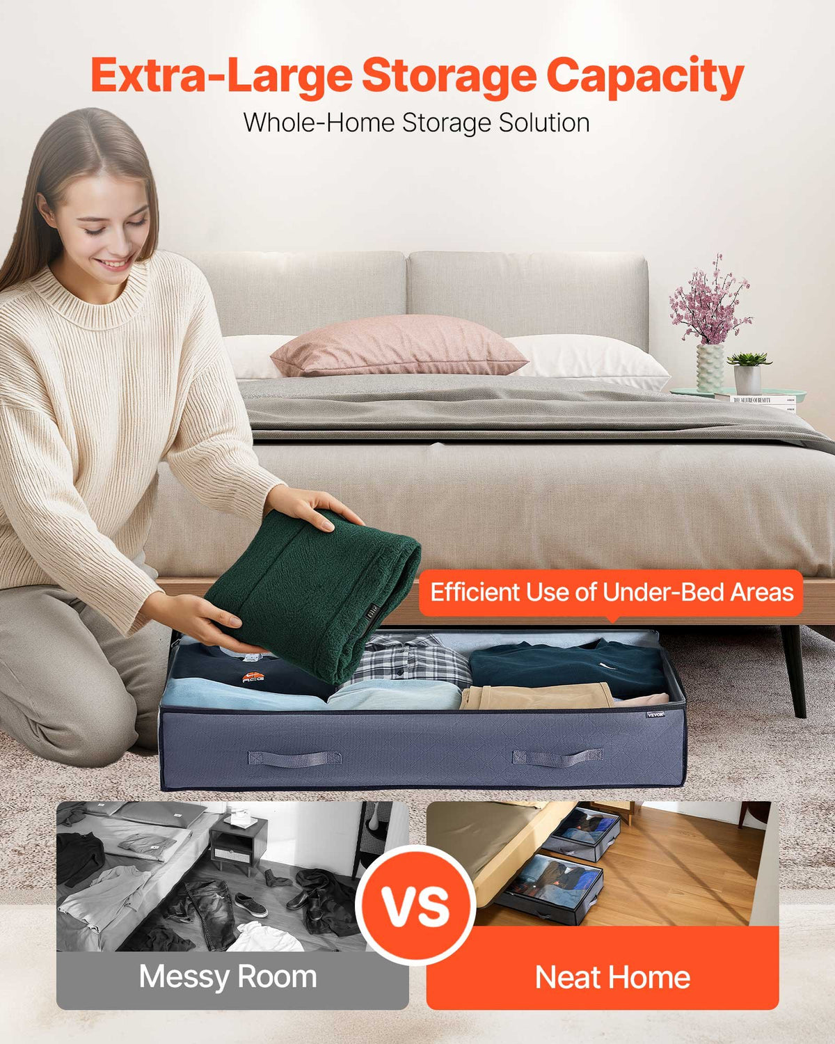 Low Profile Under Bed Storage with Clear Lids, 90L Underbed Boxes, 6 Pack