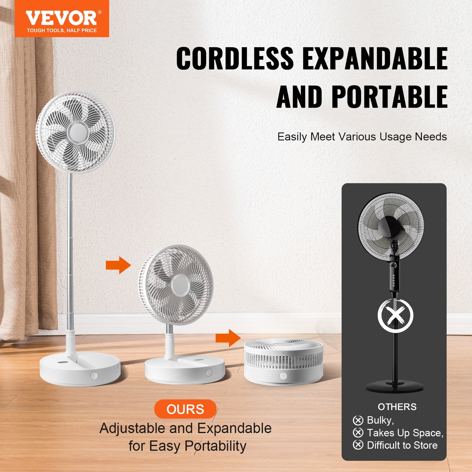 12 Inch Foldable Standing Fan Remote 4-Speed Quiet Portable USB Rechargeable