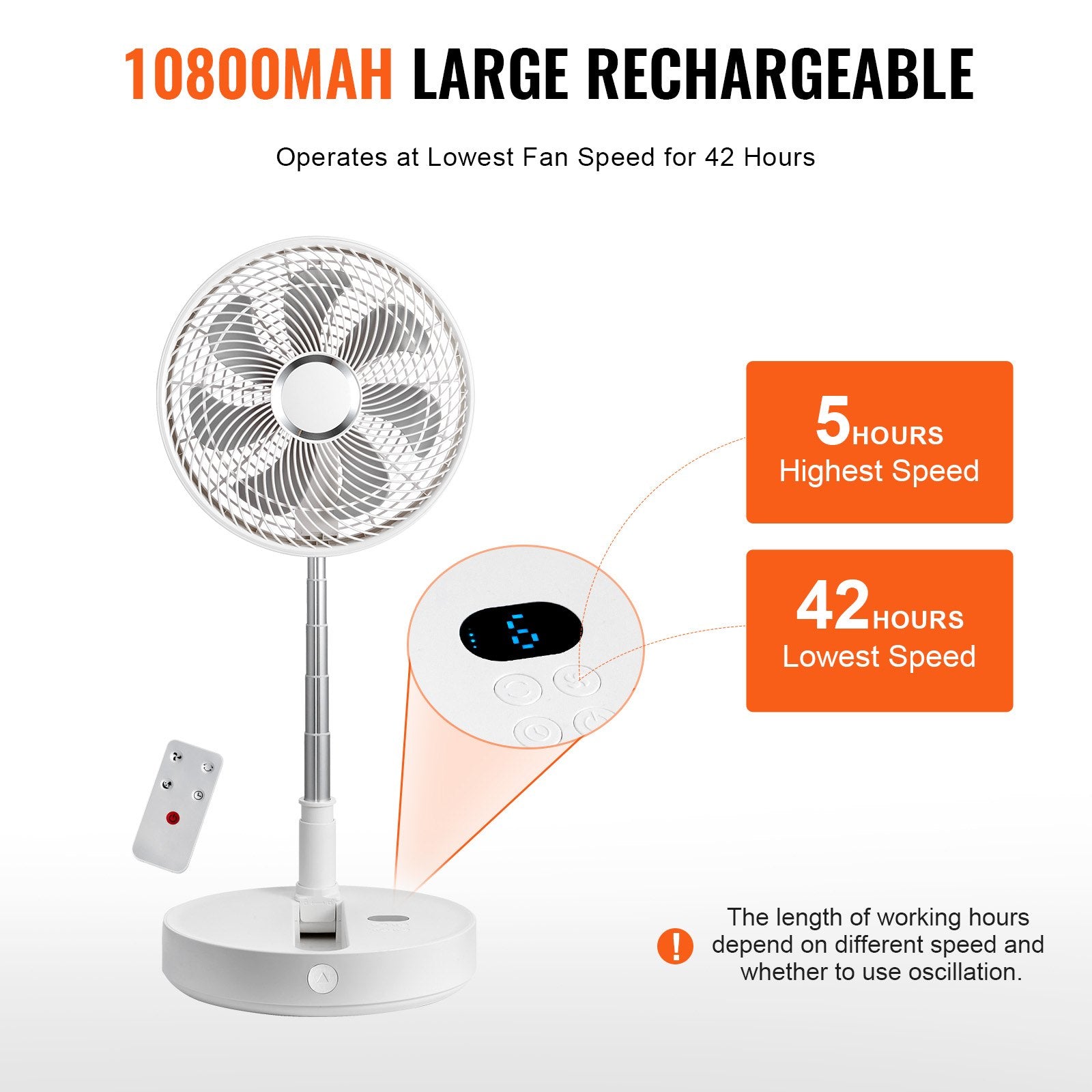 12 Inch Foldable Standing Fan Remote 4-Speed Quiet Portable USB Rechargeable