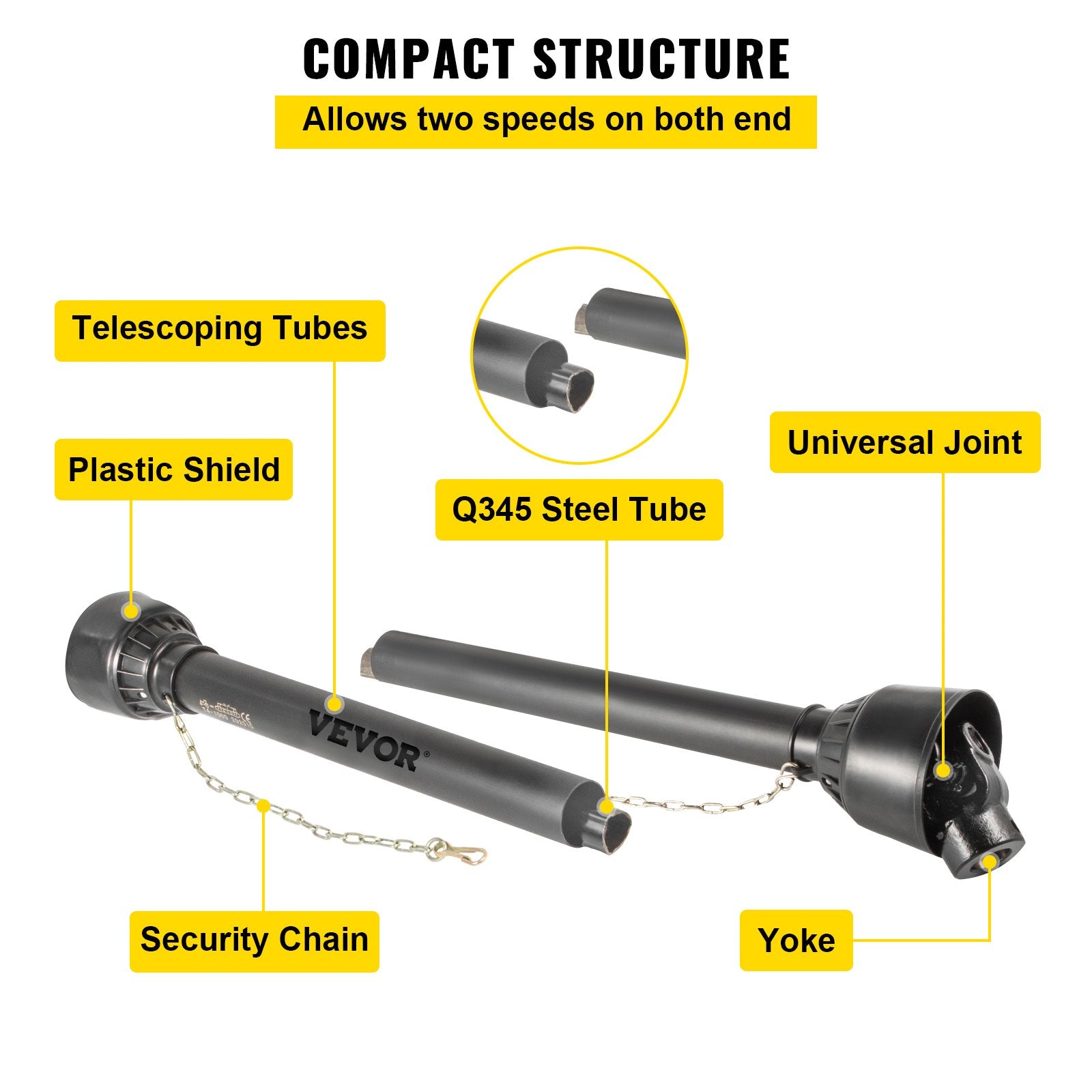 PTO Shaft 3.5cm 6 Spline Tractor Round Implement Series 4 Brush Hog Black