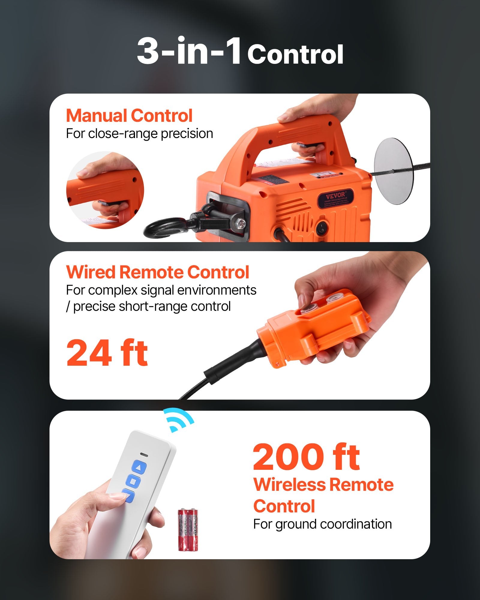 3-in-1 Electric Hoist Winch 700kg 1500W Crane w/ Wireless Remote