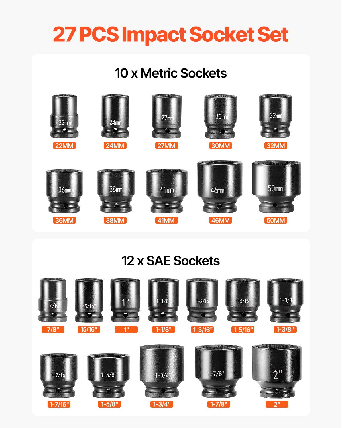 Impact Socket Set, 3/4" Drive 27-Piece SAE & Metric 7/8"-2"/22-50mm 6-Point Cr-V