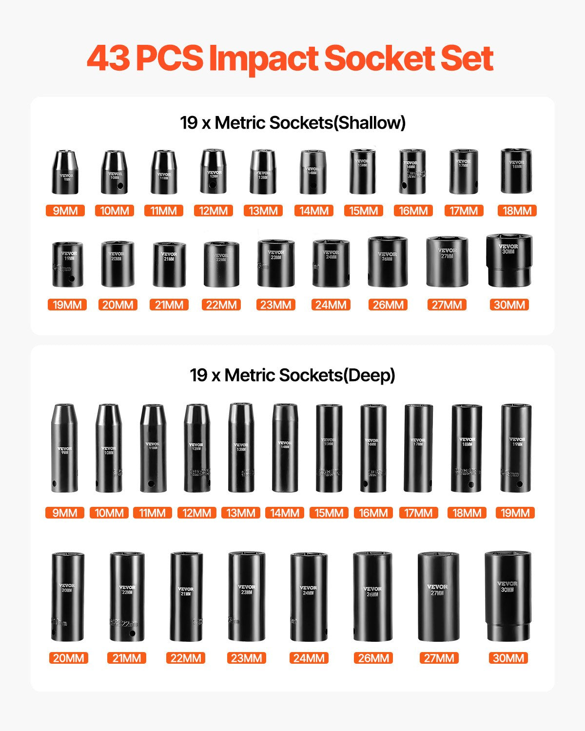 Impact Socket Set, 1/2" Drive 43-Piece Metric 9-30mm Standard & Deep 6-Point