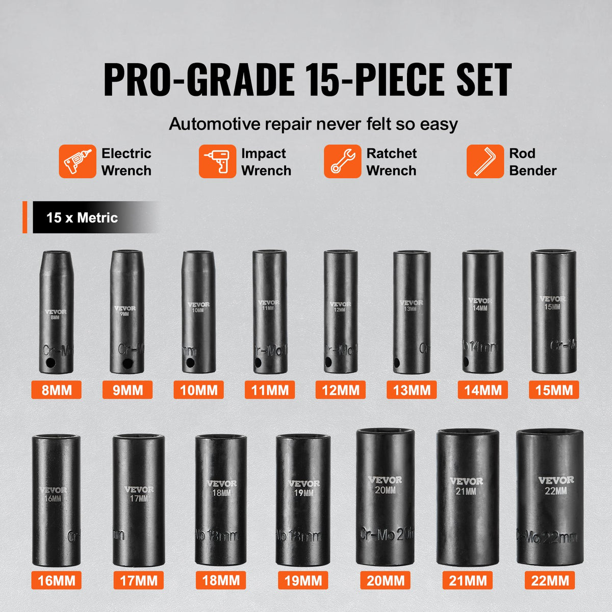 Impact Socket Set 3/8in Drive 15-Piece Metric 8-22mm 6-Point Cr-Mo Steel Case