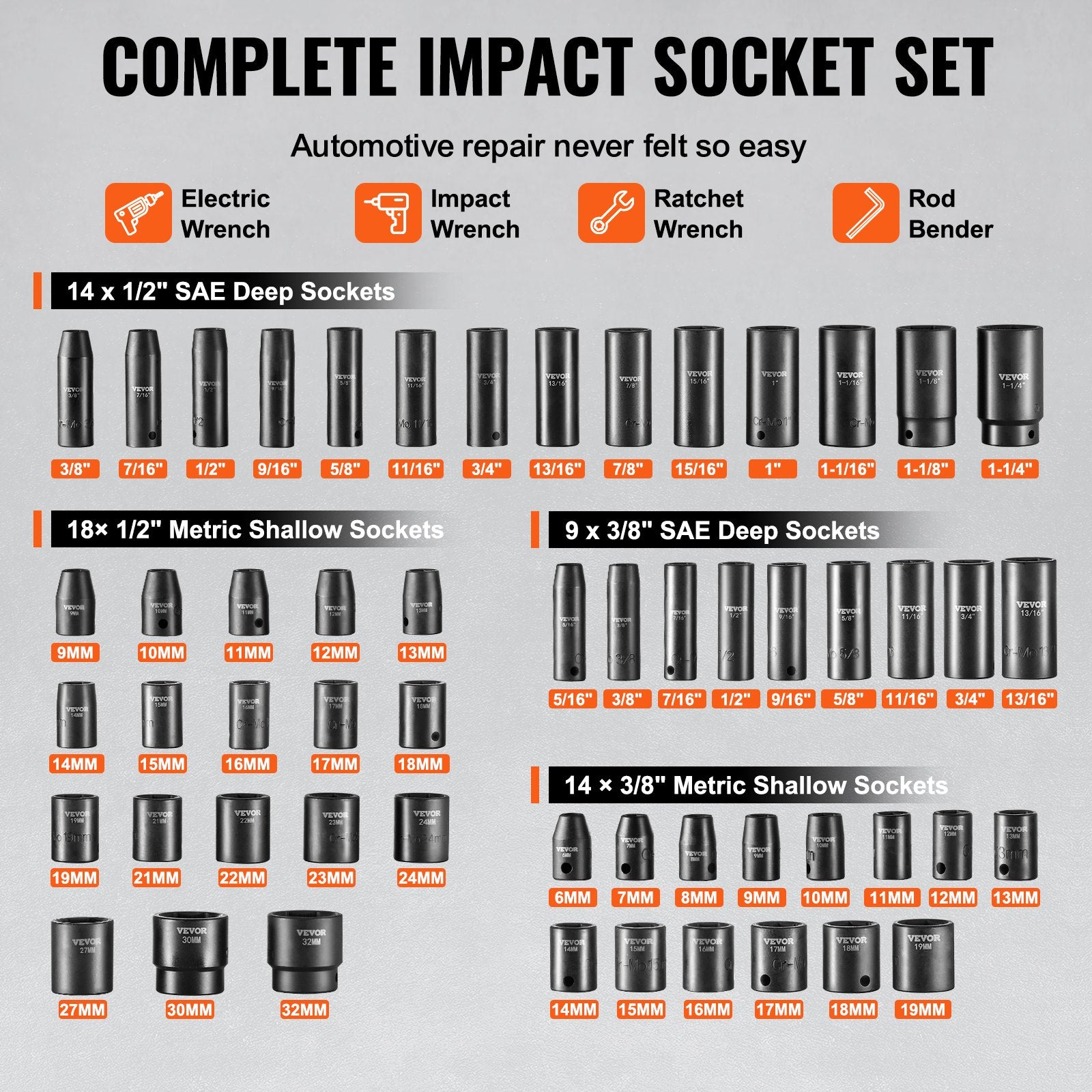 Impact Socket Set, 3/8" & 1/2" Drive 59-Piece SAE & Metric 6-32mm Cr-Mo Steel