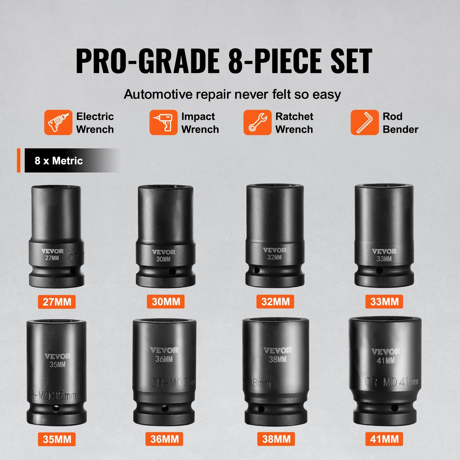 Impact Socket Set, 1" Drive 8-Piece Metric 27-41mm 6-Point Cr-Mo Steel with Case