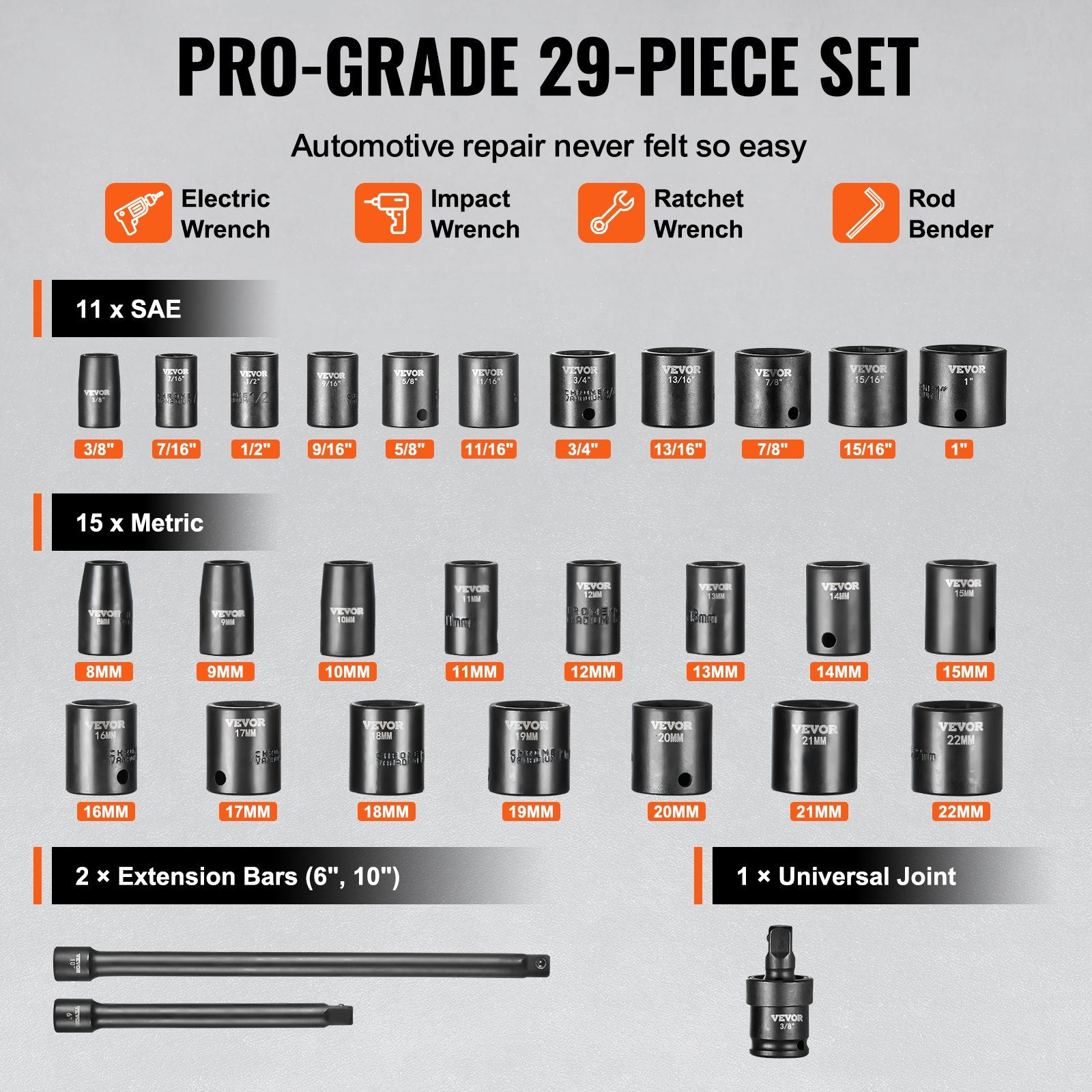 Impact Socket Set 3/8" Drive 29-Piece SAE & Metric 6-Point CR-MO Steel with Case