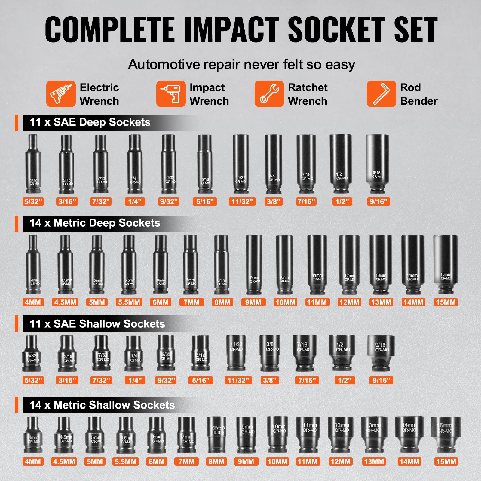 Impact Socket Set 1/4" Drive 55-Piece SAE & Metric 4-15mm Deep & Shallow 6-Point