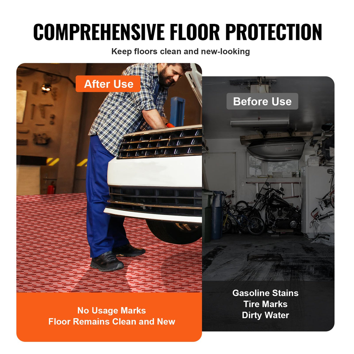 Garage Tiles Interlocking Non-Slip Floor Covering 25 Pack 12x12x0.53 Inch Red