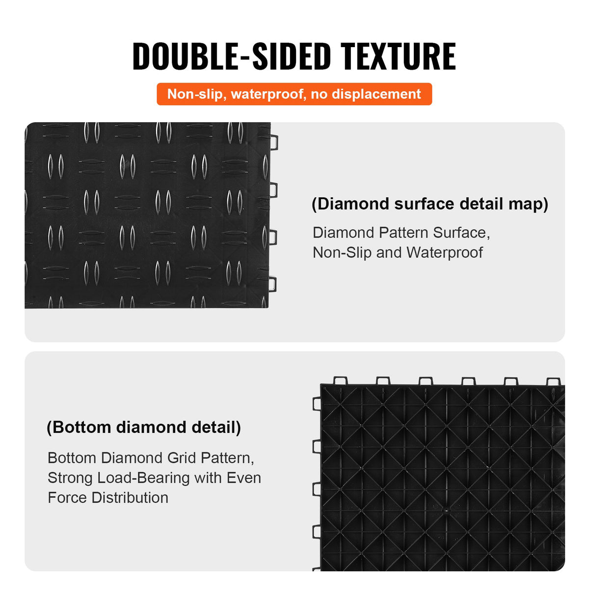 Garage Tiles Interlocking Non-Slip Floor Covering 50 Pack 12x12x0.53 Inch