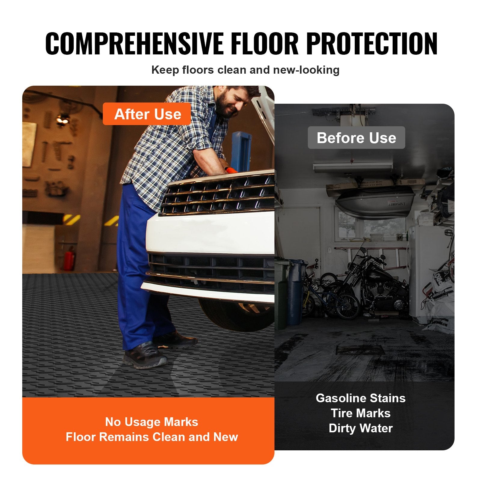 Garage Tiles Interlocking Non-Slip Floor Covering 50 Pack 12x12x0.53 Inch
