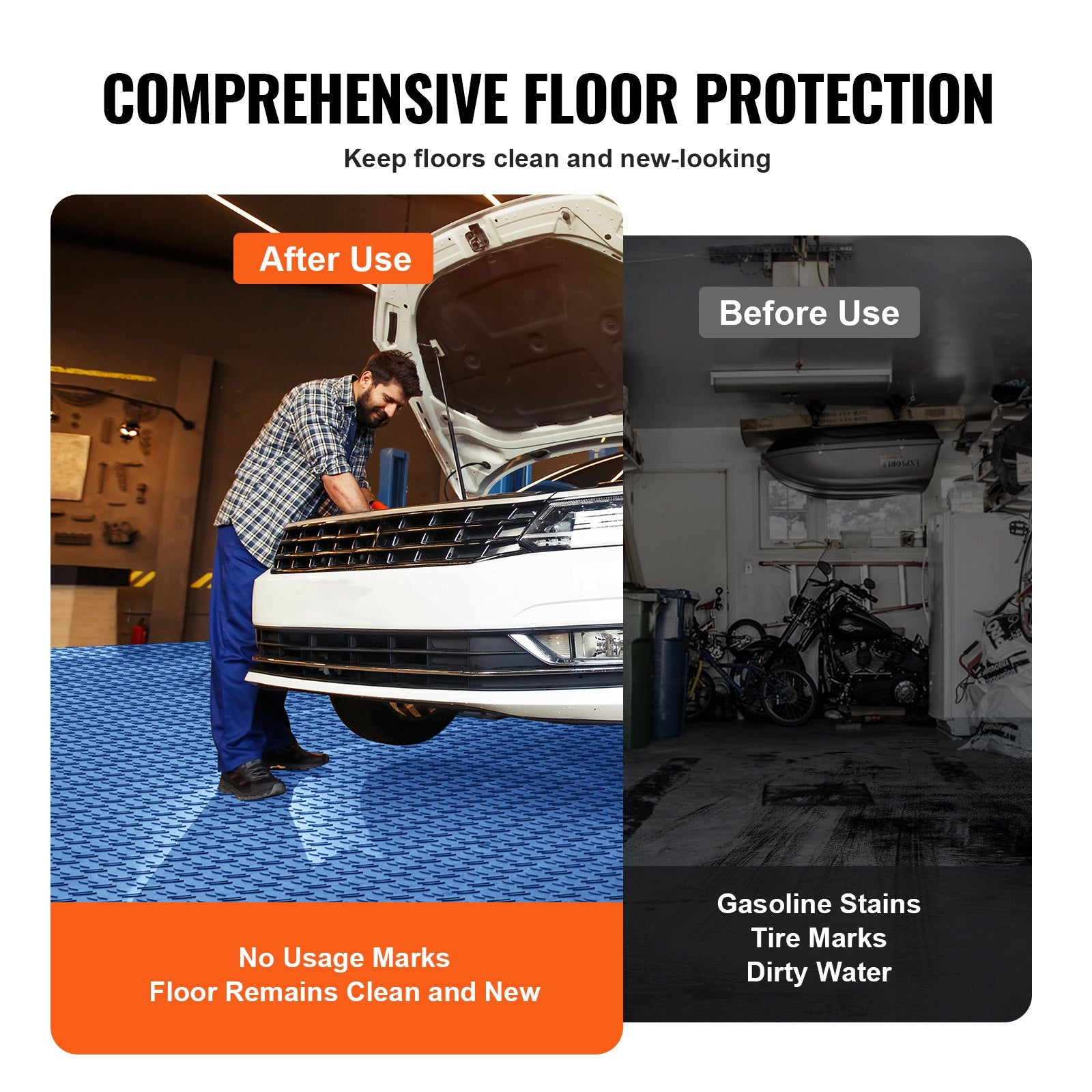 Garage Tiles Interlocking 12 x 12 x 0.53 in 50-Pack NonSlip Blue Garage Flooring