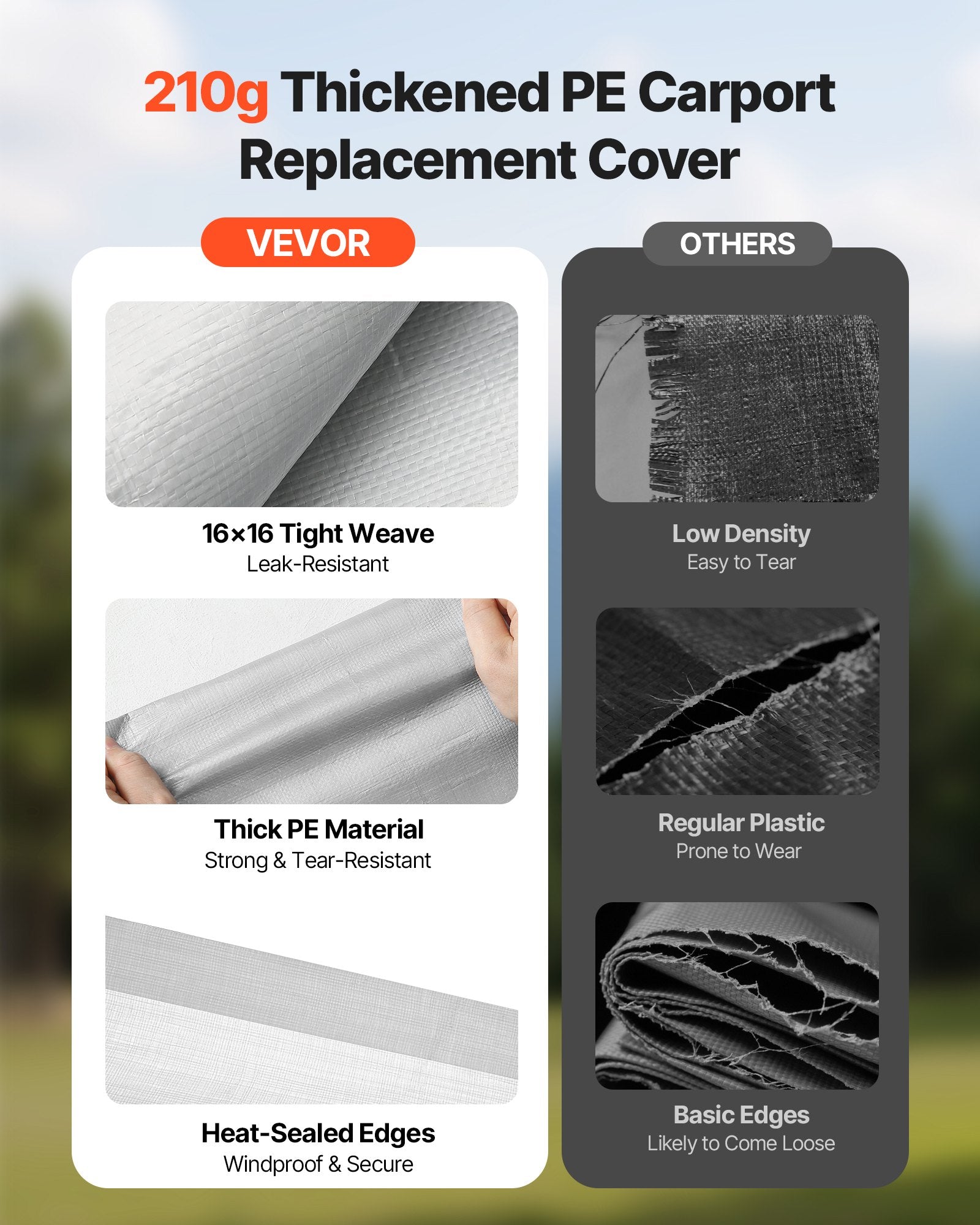 Carport Replacement Canopy 6x3m UV-Resistant Waterproof Heavy Duty Cover Grey