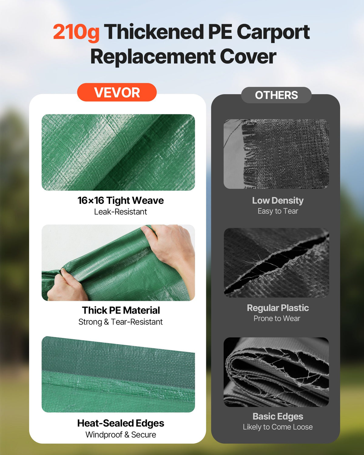 Carport Replacement Canopy 6x3m Waterproof UV Resistant Garage Tent Tarp Green
