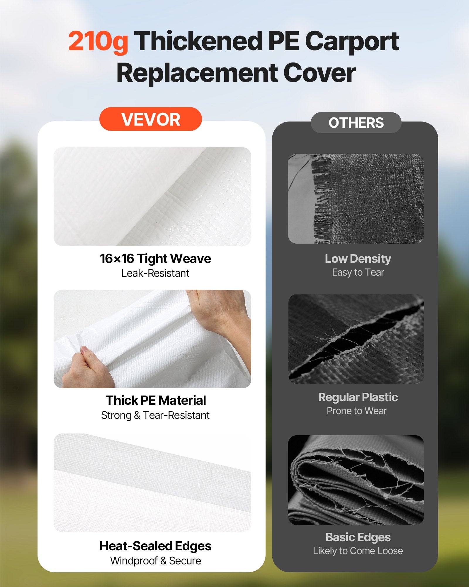 6 x 3.6 m Carport Replacement Canopy White UV-Resistant Waterproof Tarp