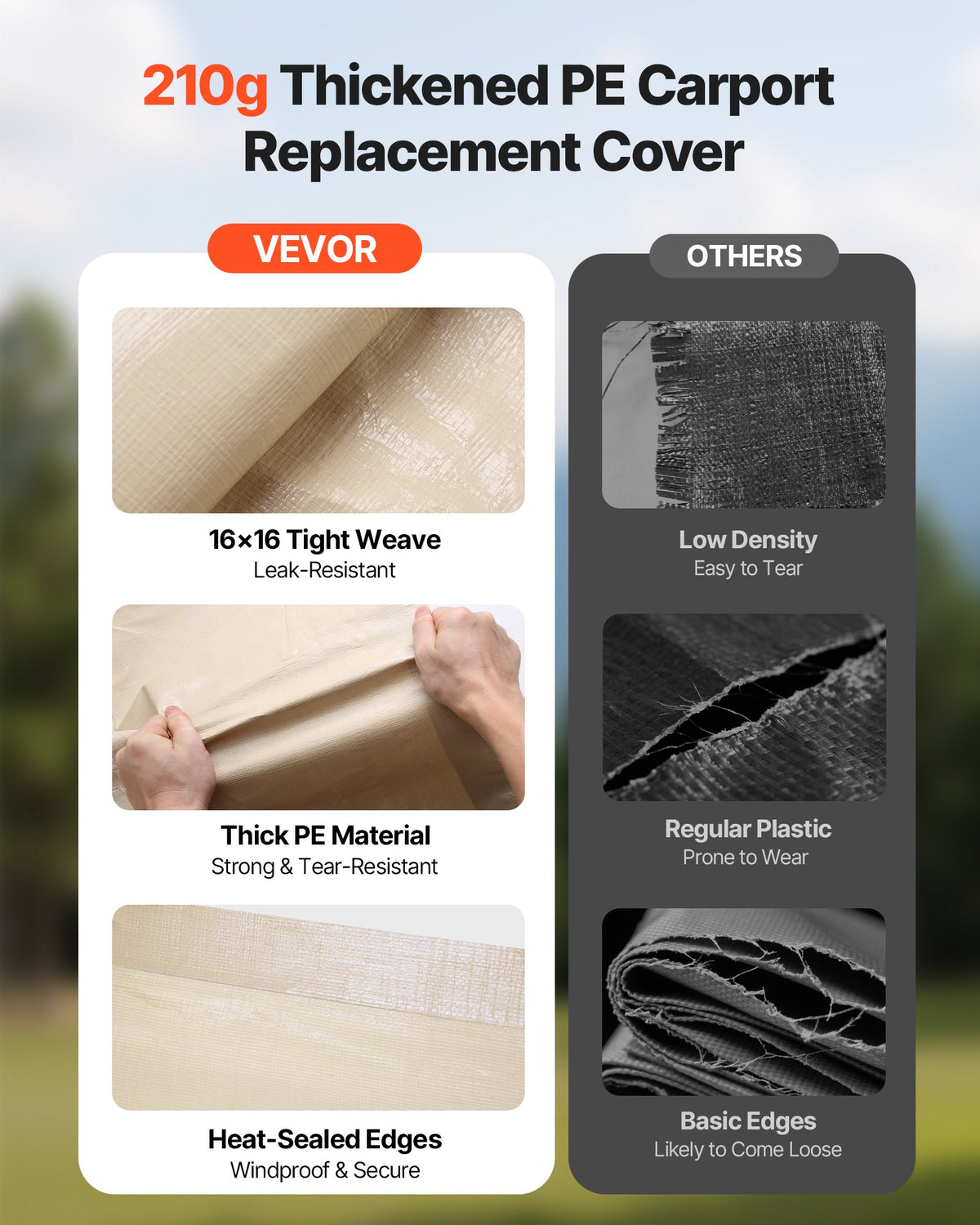 6 x 3.6 m Carport Replacement Canopy, UV-Resistant Waterproof Heavy Duty Tarp