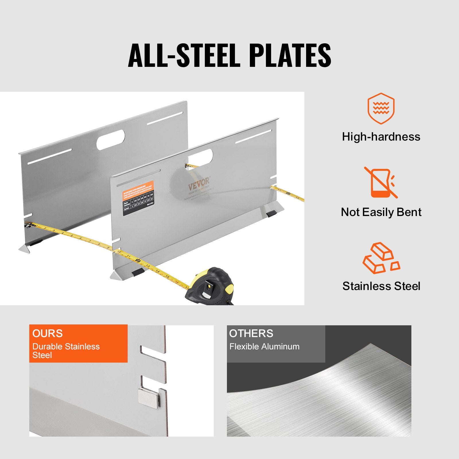 Wheel Alignment Tool 2-Pack Toe Plates Stainless Steel Magnetic Measuring Kit