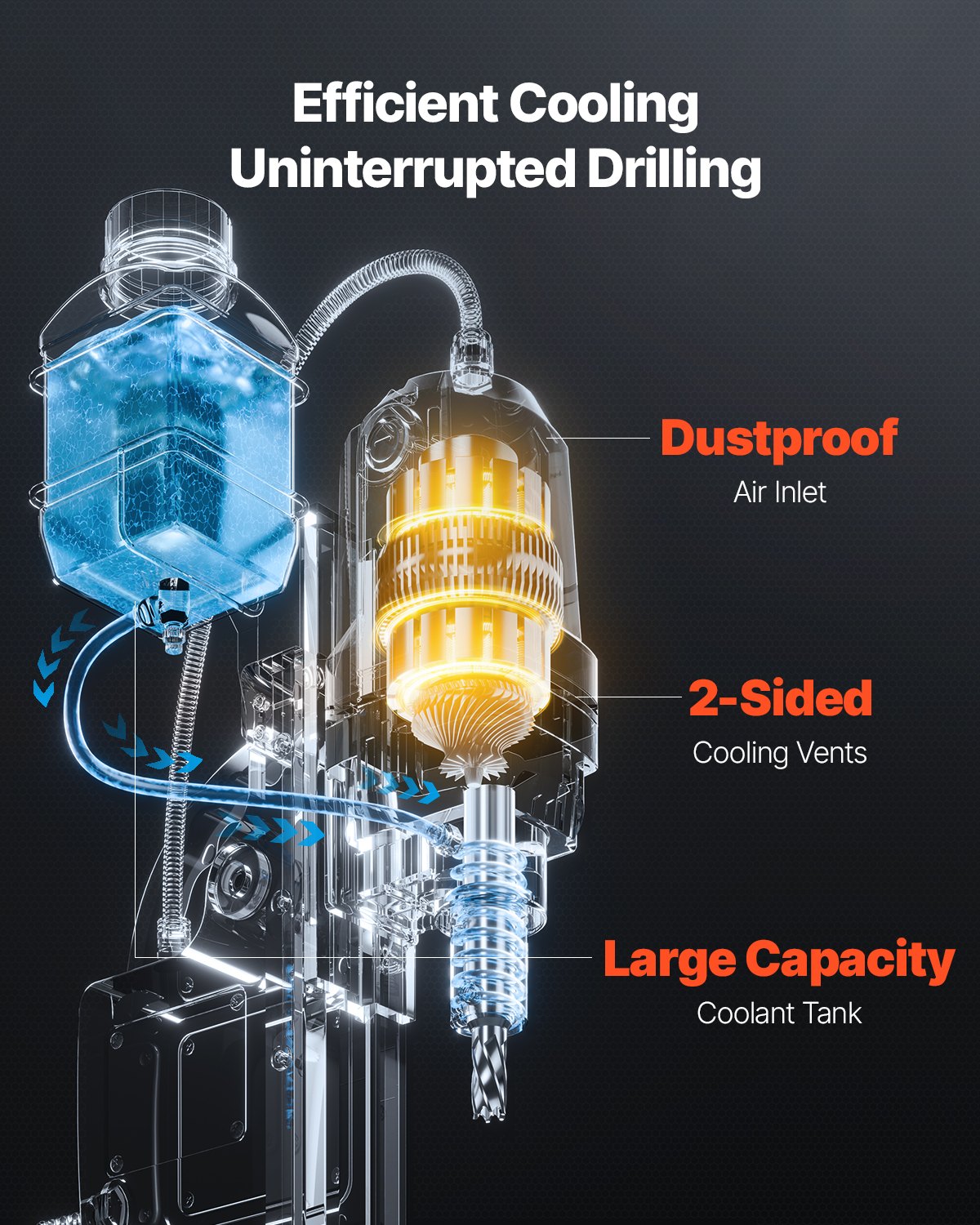 1550W Magnetic Drill Press 2 in Boring Diameter Variable Speed for Metal