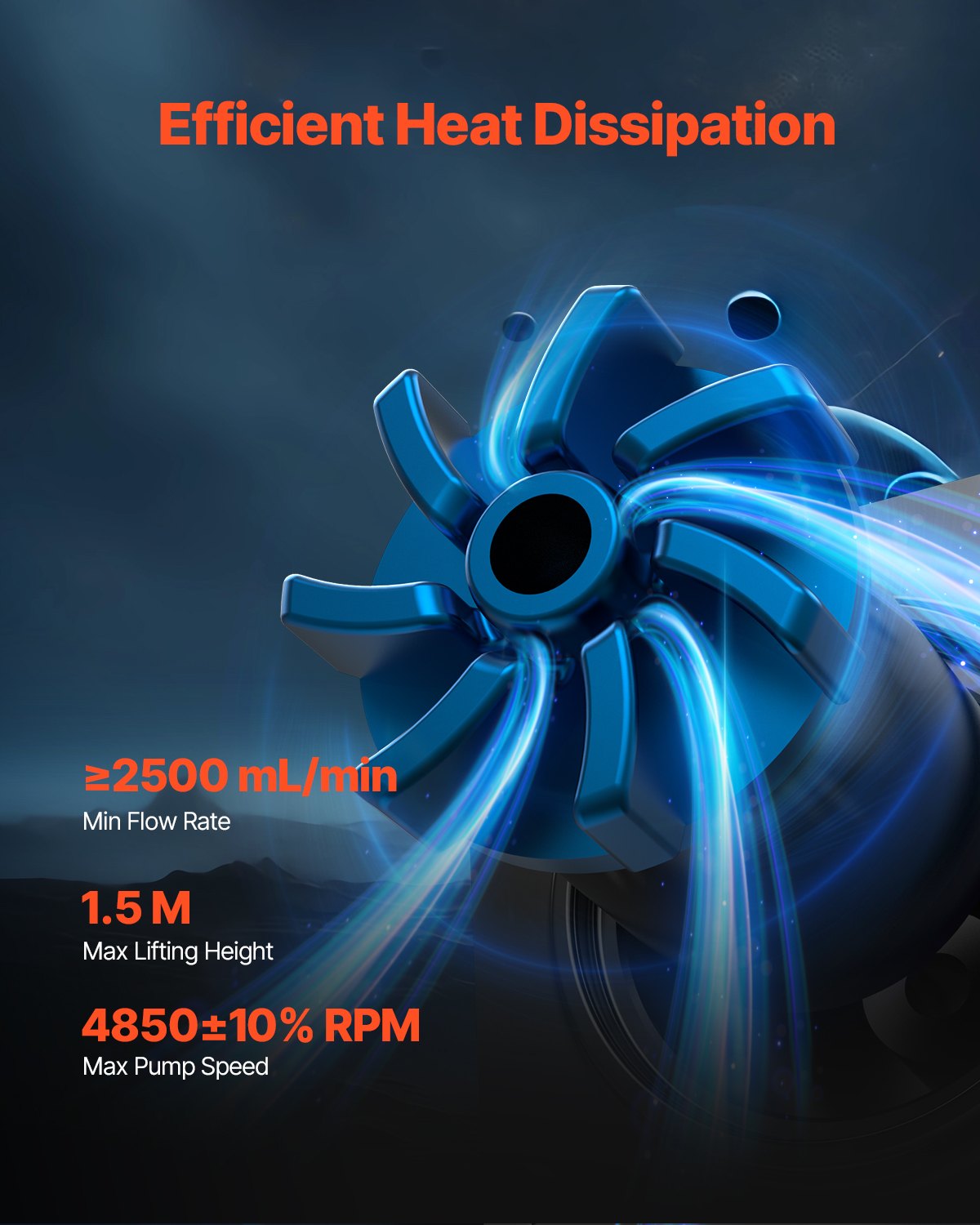 CPU Liquid Cooler AIO 120mm Fans with Pump, 2.1'' LCD ARGB Black for Intel & AMD