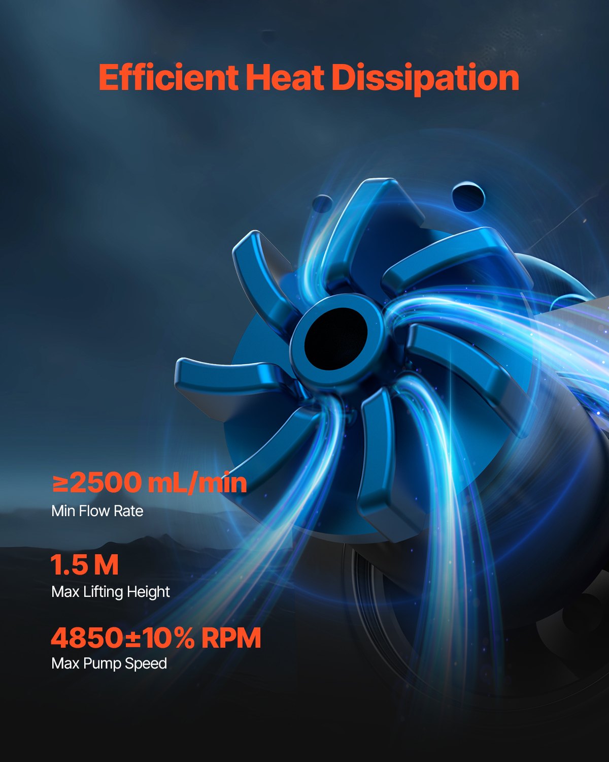 CPU Liquid Cooler AIO 120mm 1.8in Display 2200RPM Black Water Cooler Intel AMD