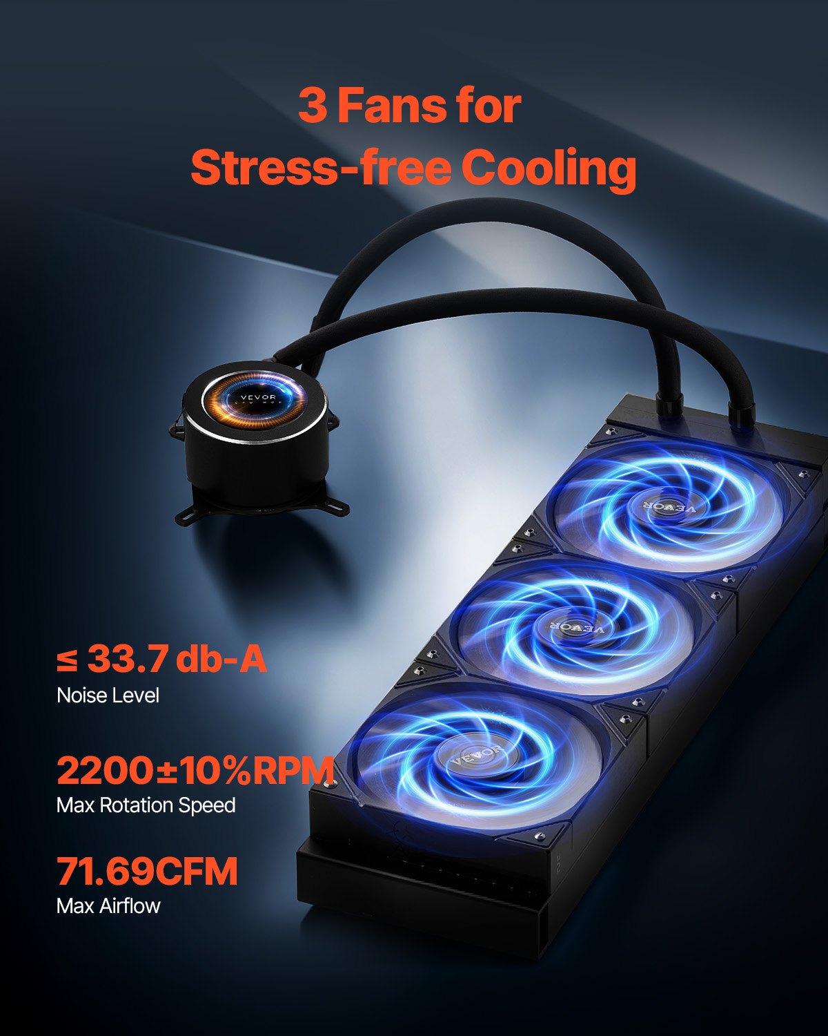 CPU Liquid Cooler AIO 3x120mm Fans 2.1in LCD Display 2200RPM Intel AMD