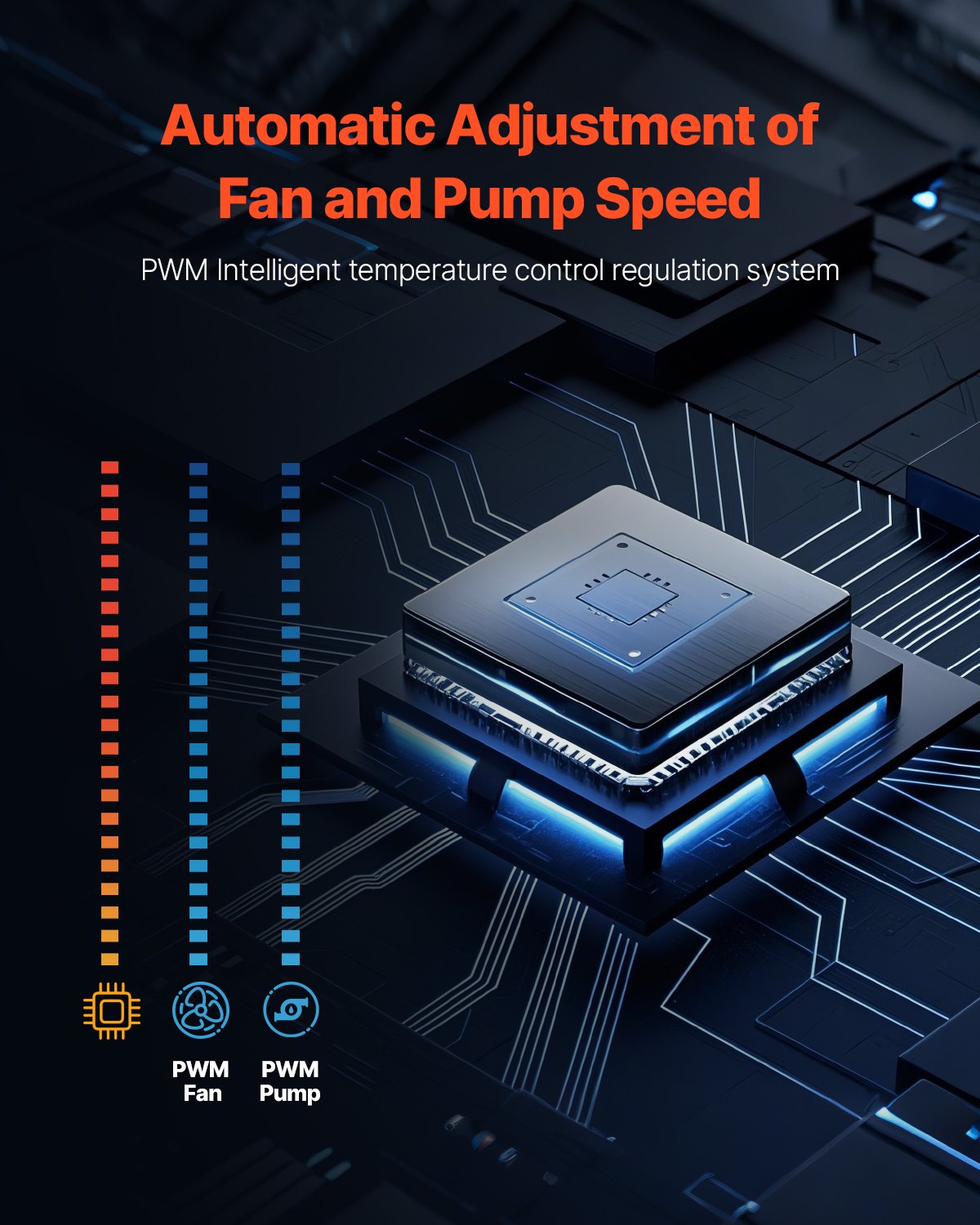 CPU Liquid Cooler AIO 3x120mm Fans 2.1in LCD Display 2200RPM Intel AMD