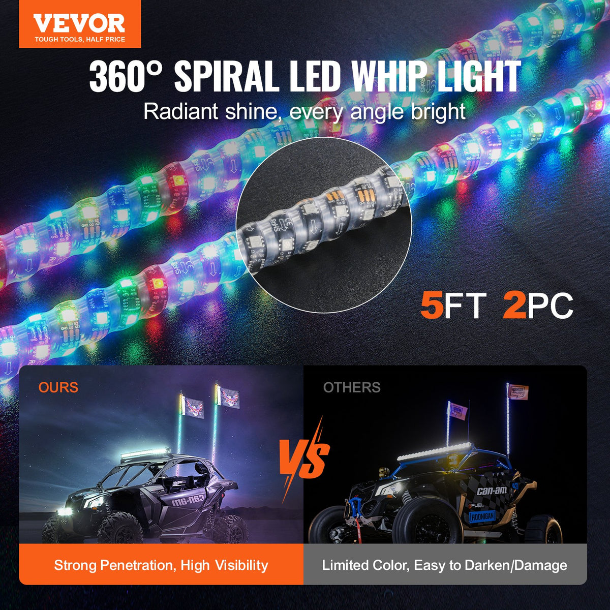 2PCS 5FT Whip Light RGB LED Waterproof Spiral with APP & RF Remote for UTV ATV