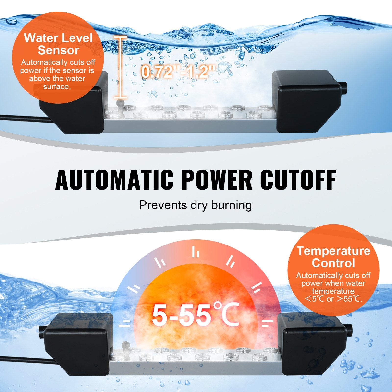 Ultrasonic Mist Maker 12-Head 9000mL/H with 300W Waterproof Power Supply
