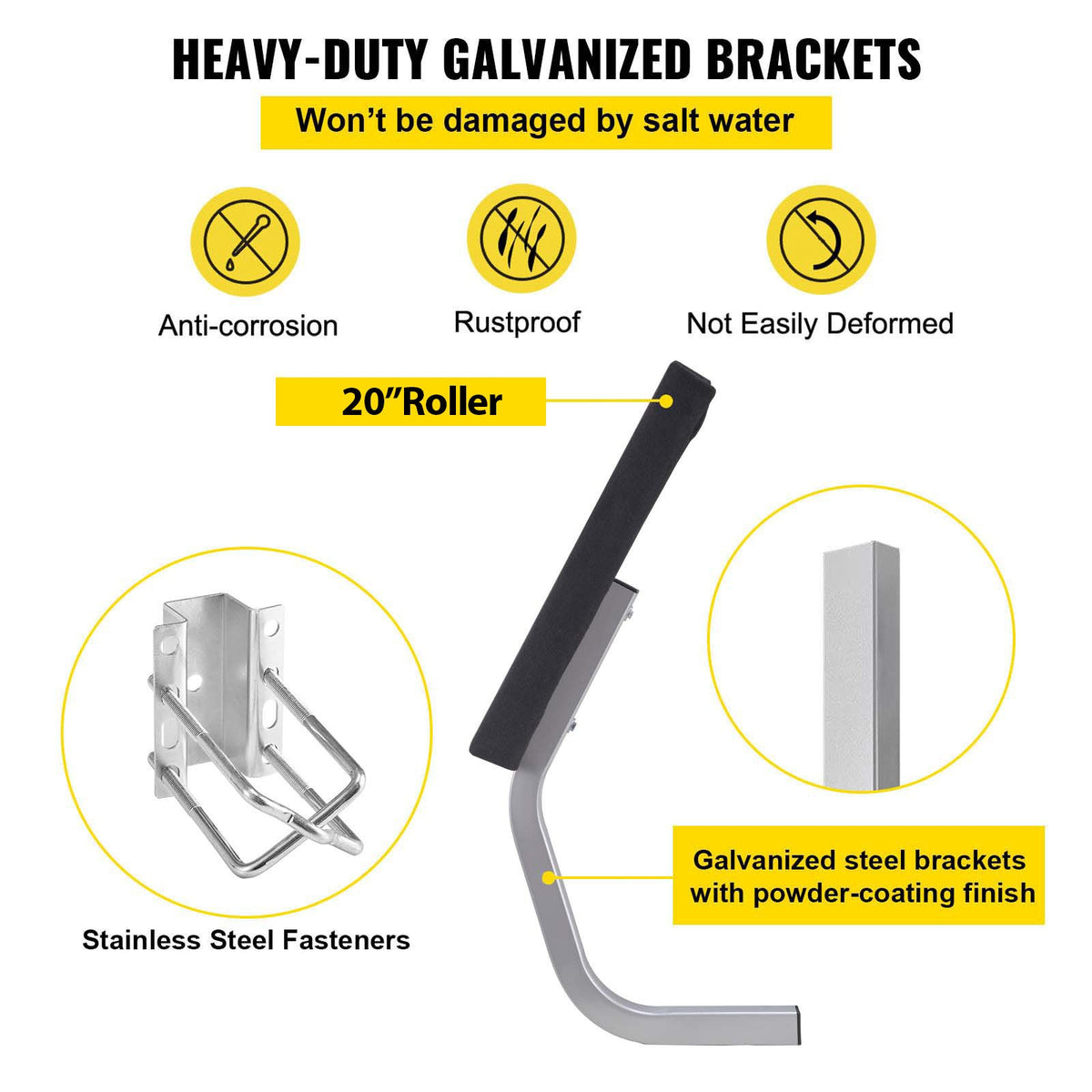 Boat Trailer Guide-ons 20" Pair with Carpet Boards