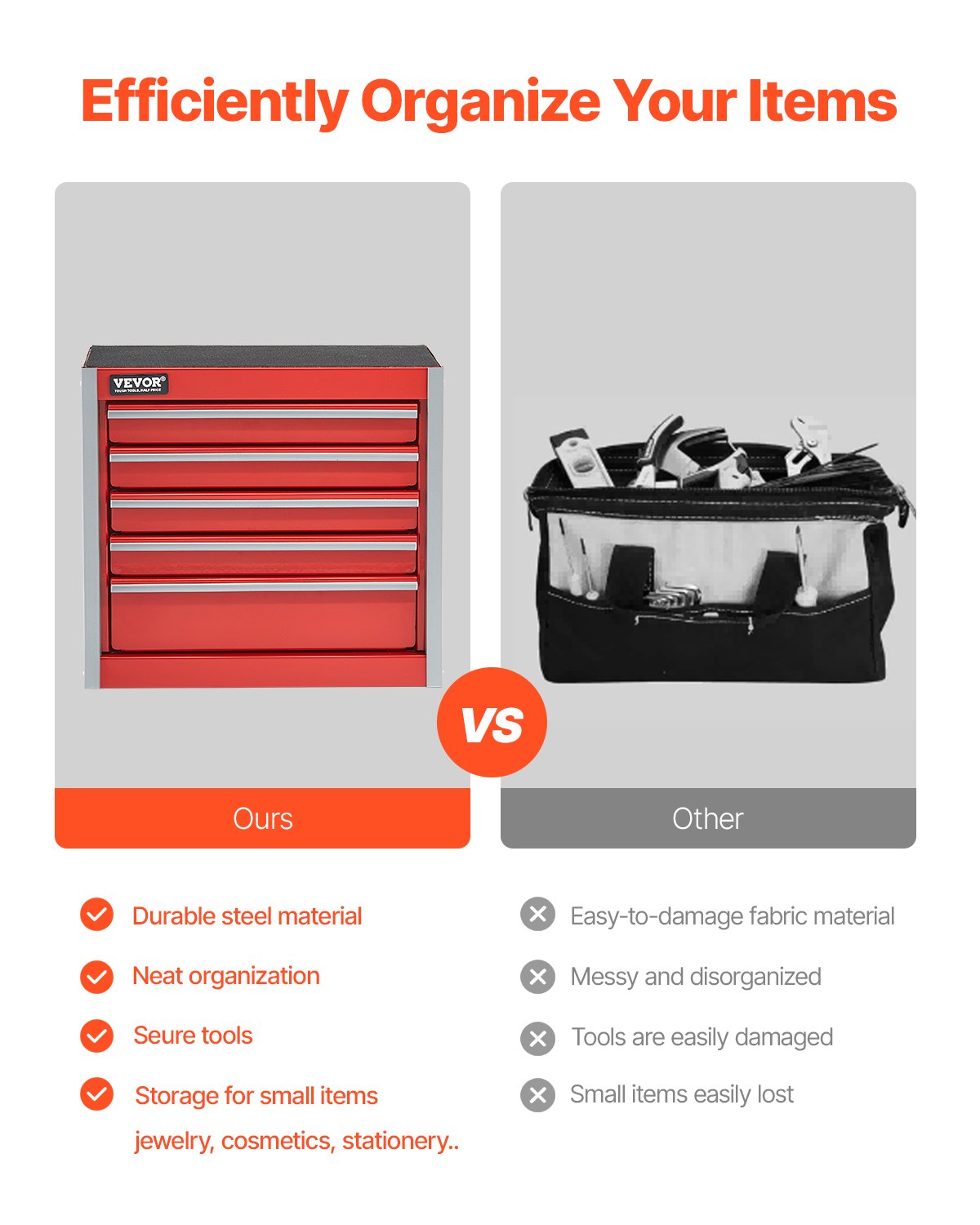 Metal Tool Box 8.6" Portable 5-Drawer Steel Tool Chest with EVA Liners Red