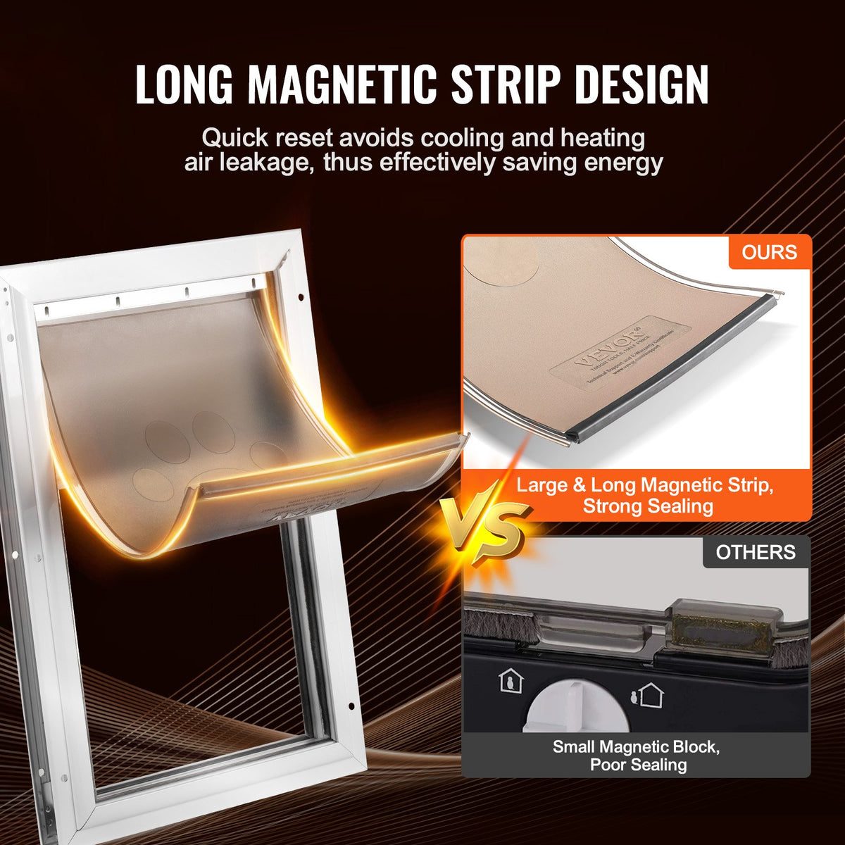 Pet Door Replacement Flap, 26.04 x 41.28 cm PVC Dog Door with Magnetic Strip
