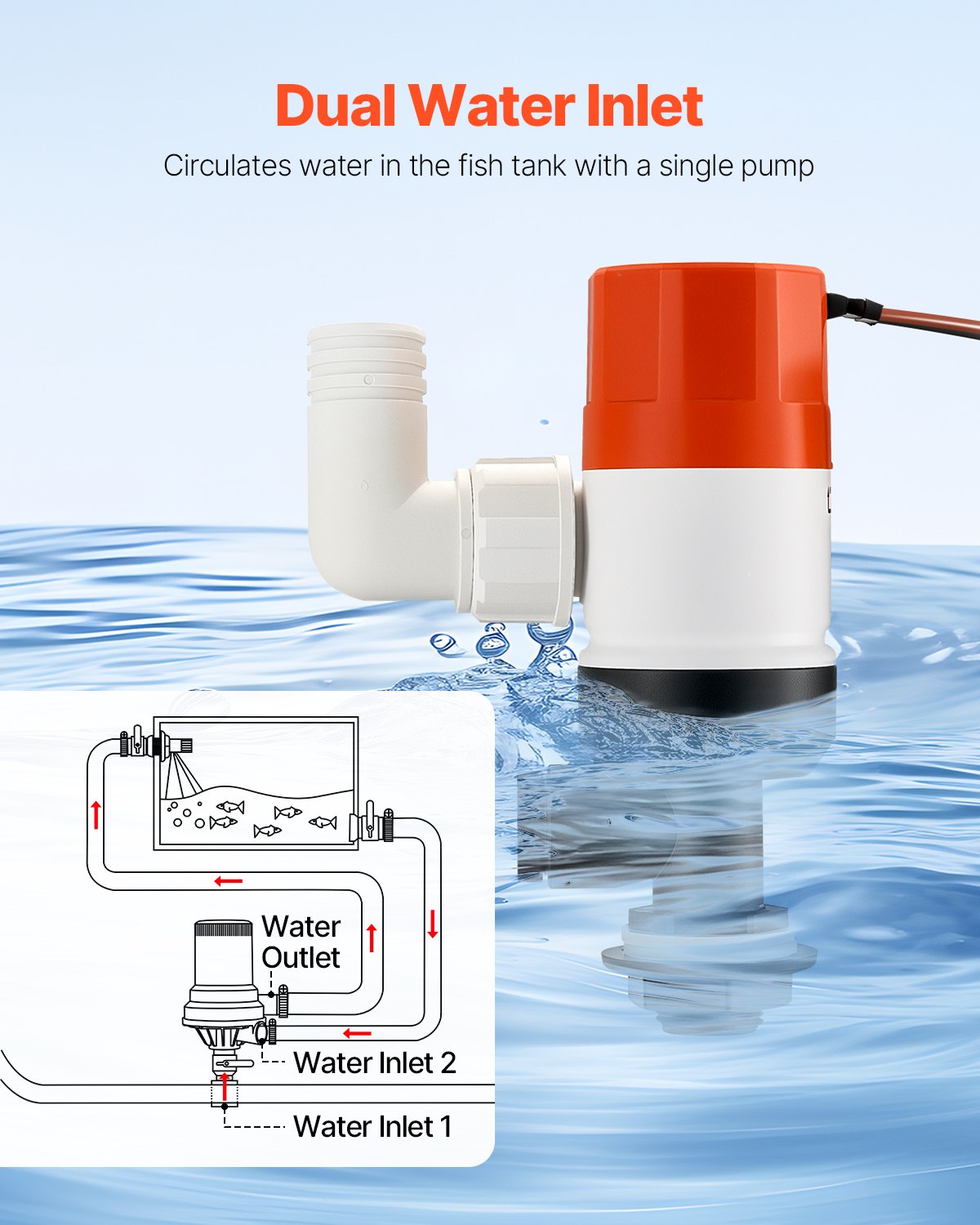Livewell Pump 12V 800 GPH Dual Inlet Aerator with ABA Housing & Detachable Motor