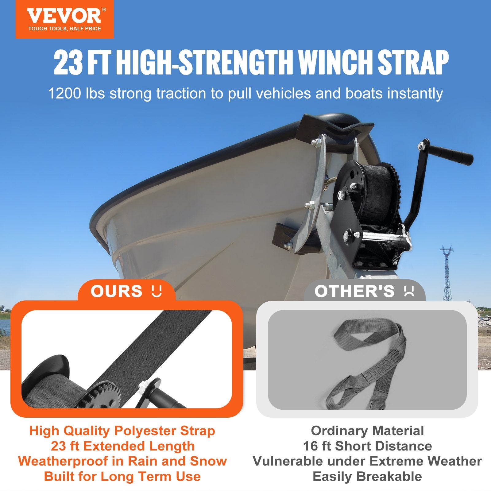 Hand Winch 544.3kg Pulling Capacity Heavy Duty Rope Crank with 7m Strap