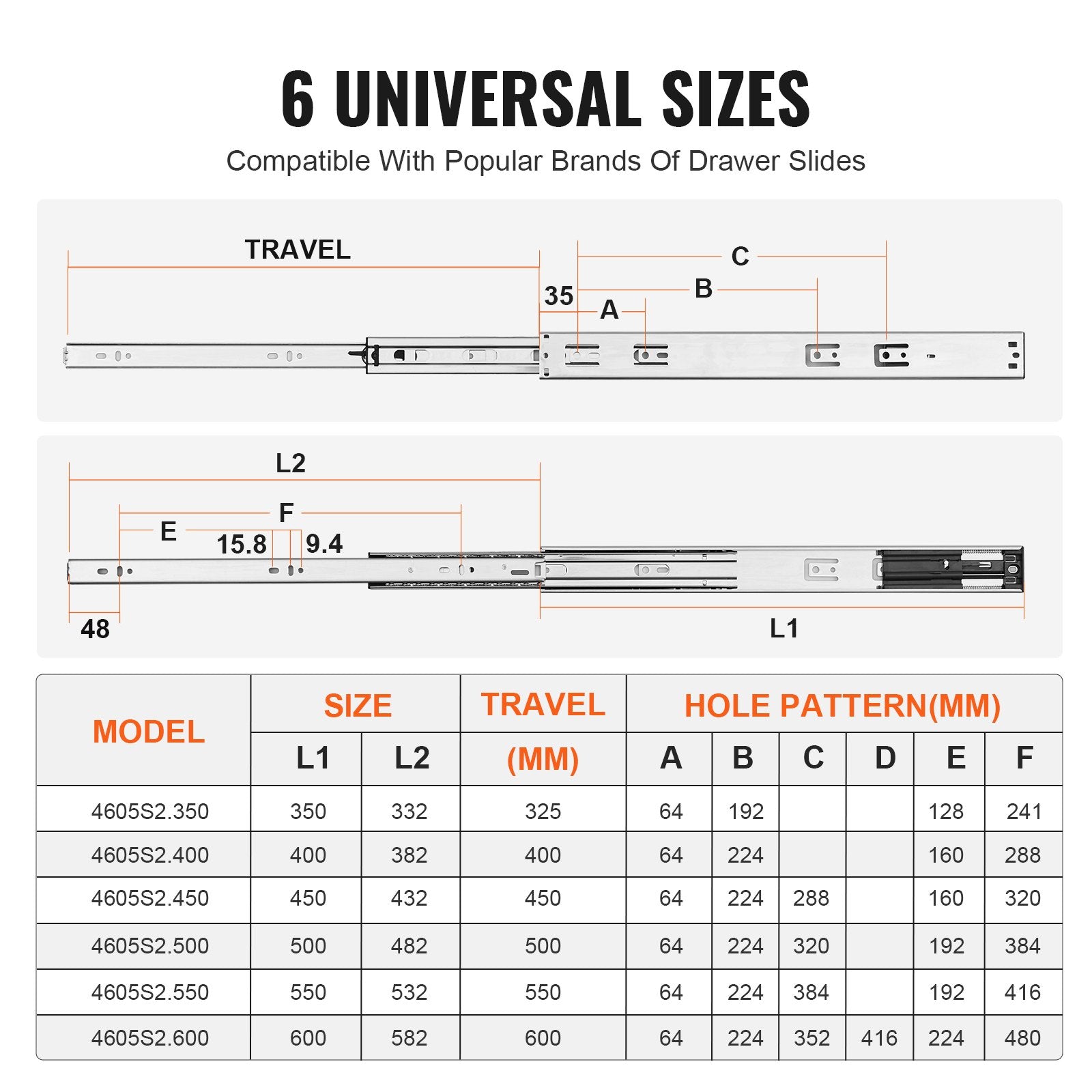 10 Pairs 558.8mm Drawer Slides, Heavy Duty Full Extension Steel Soft-Close Rails