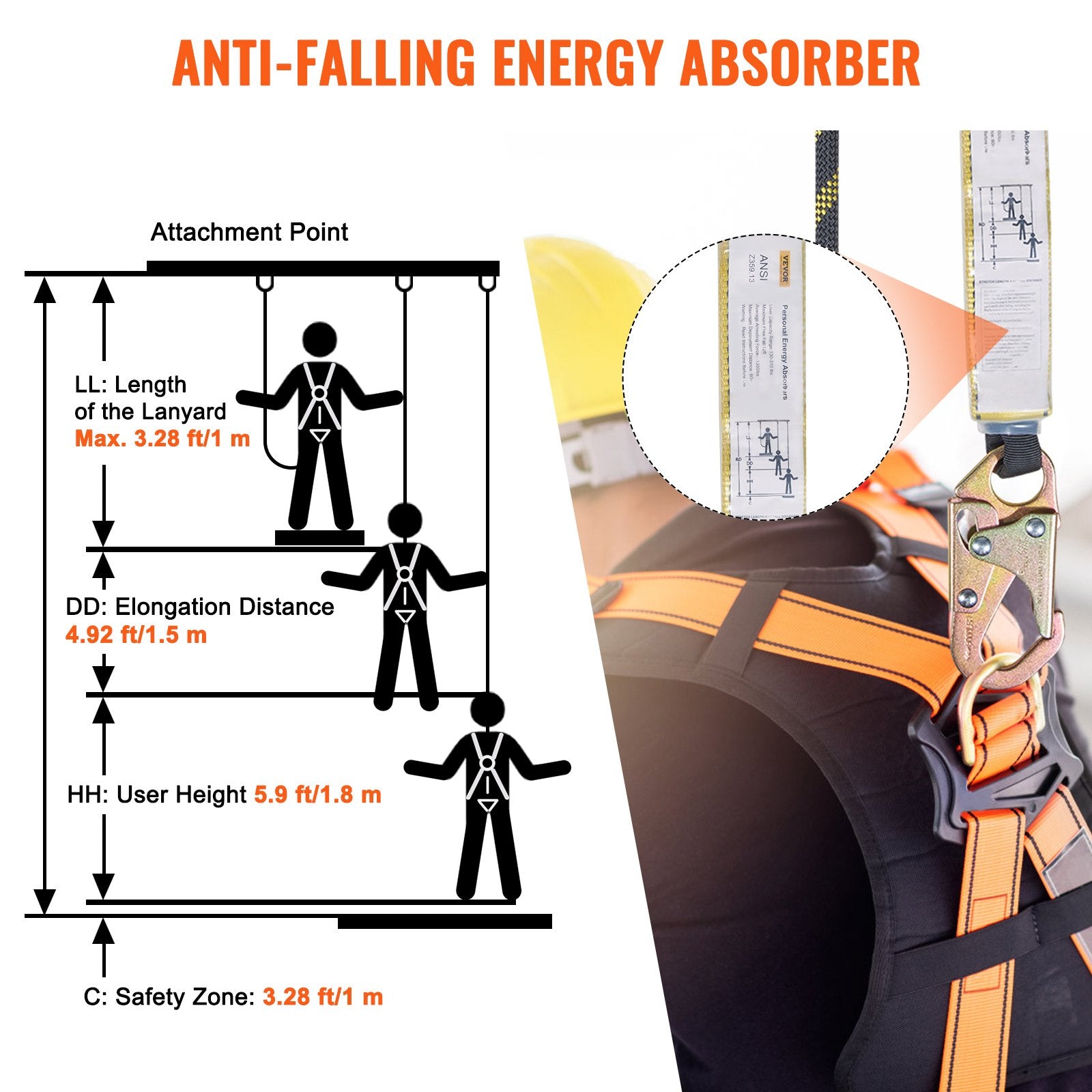Vertical Lifeline Assembly 0.55'' x 50' Fall Protection Rope 30 KN ANSI