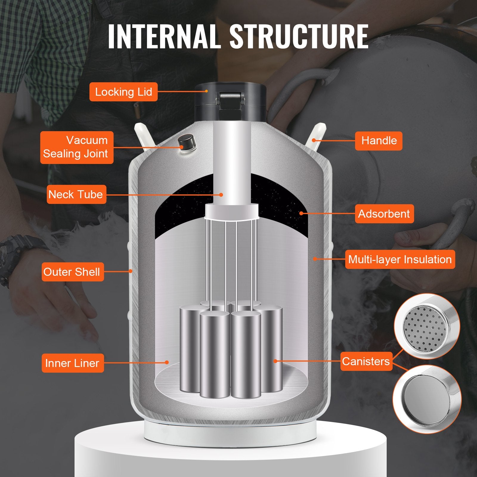 20L Liquid Nitrogen Tank Cryogenic Dewar Container with 6 Canisters