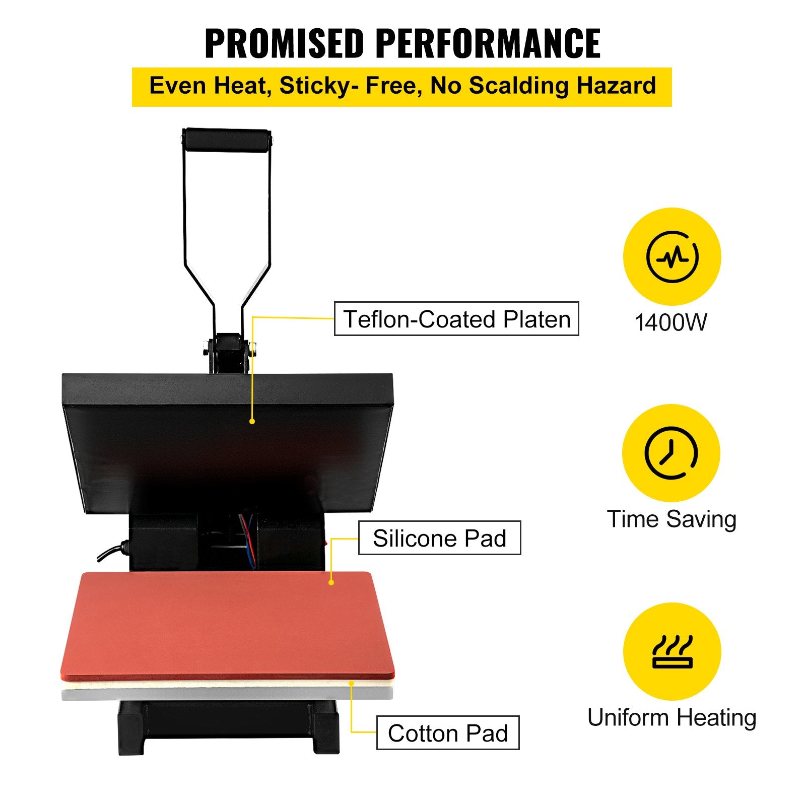 Heat Press 15x15" Industrial Quality T-Shirt Sublimation Clamshell Machine