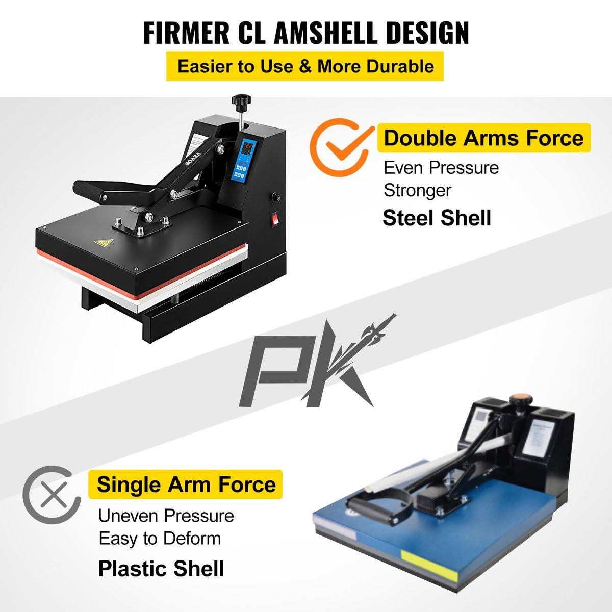 Heat Press 15x15" Industrial Quality T-Shirt Sublimation Clamshell Machine