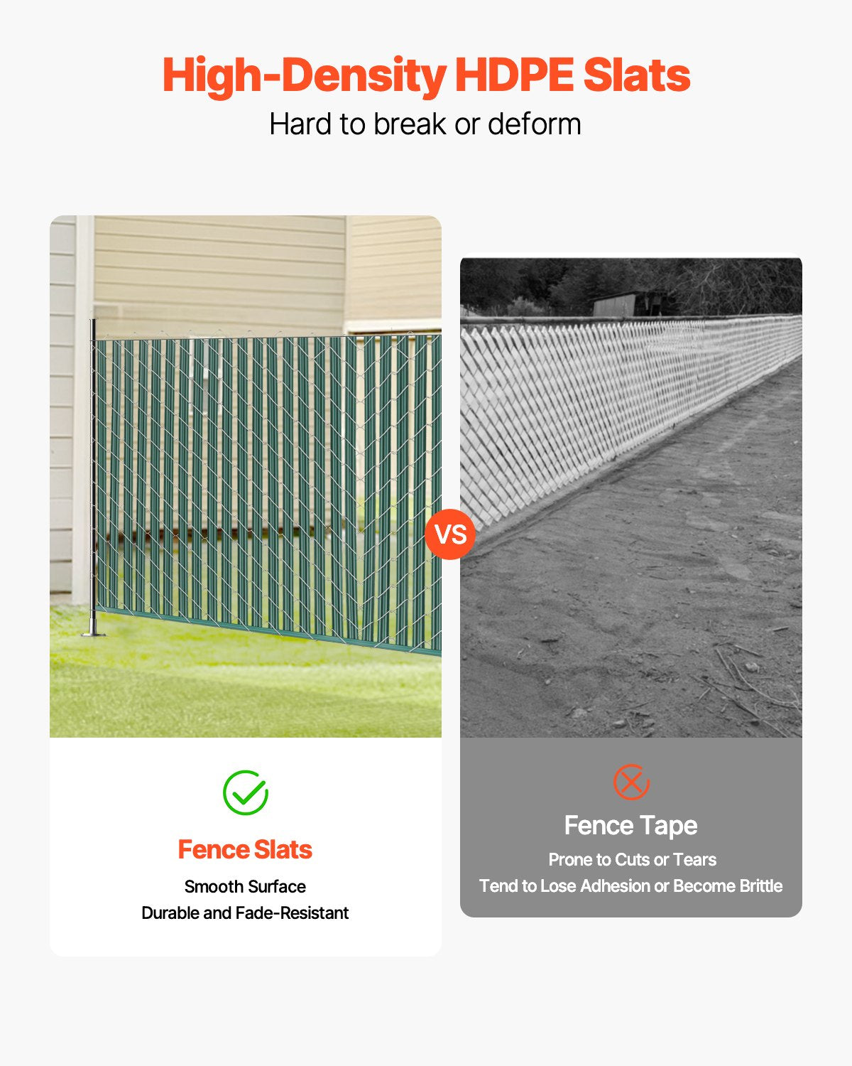Bottom Locking Privacy Slats SingleWall Vertical HDPE ChainLink Fence Slats 1.2m