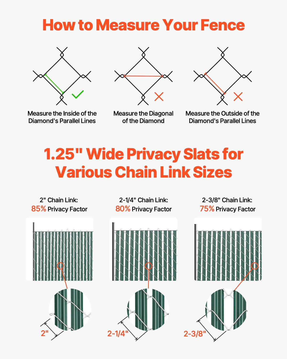 Bottom Locking Privacy Slats SingleWall Vertical HDPE ChainLink Fence Slats 1.2m